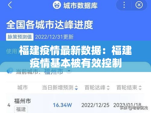 福建疫情最新数据：福建疫情基本被有效控制