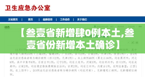 【叁壹省新增肆0例本土,叁壹省份新增本土确诊】