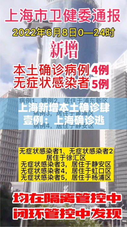 上海新增本土确诊肆壹例：上海确诊逃