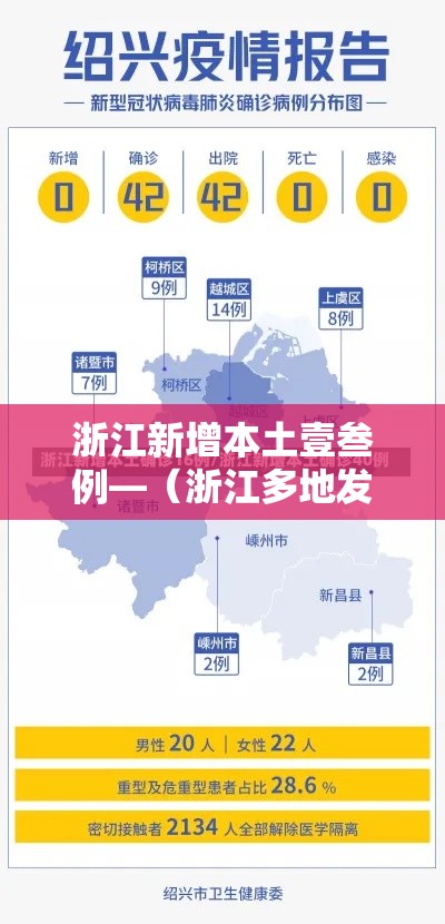 浙江新增本土壹叁例—（浙江多地发布紧急通知）