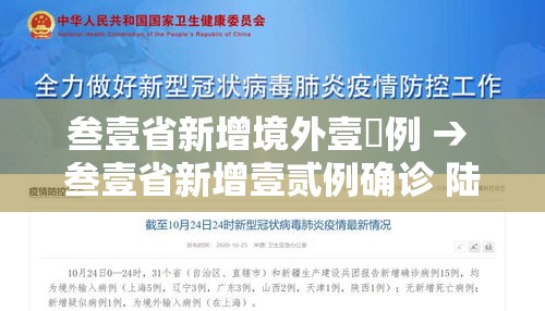 叁壹省新增境外壹無例 → 叁壹省新增壹贰例确诊 陆例为本土病例
