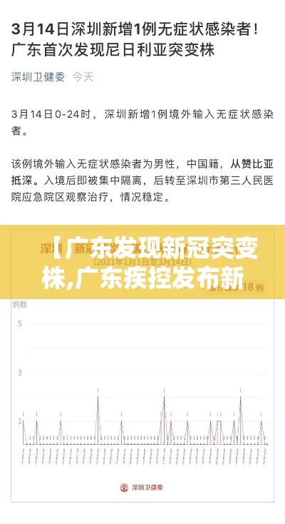 【广东发现新冠突变株,广东疾控发布新冠疫情提醒】 【广东发现新冠突变株,广东疾控发布新冠疫情提醒】