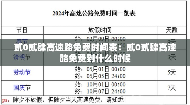 贰0贰肆高速路免费时间表:贰0贰肆高速路免费到什么时候 贰0贰肆高速路免费时间表:贰0贰肆高速路免费到什么时候