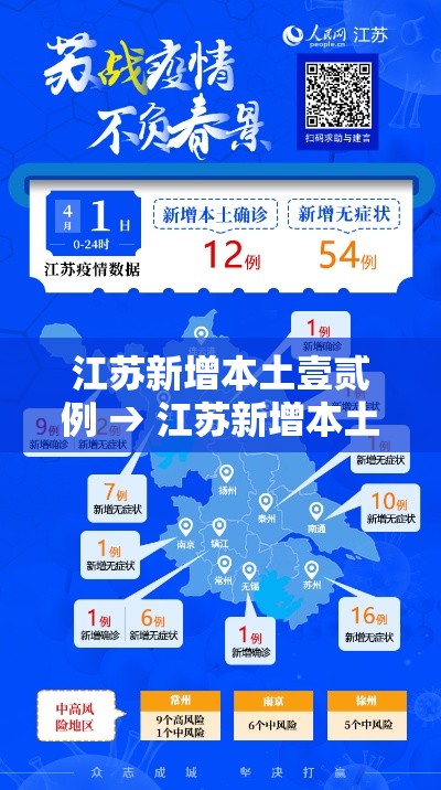 江苏新增本土壹贰例 → 江苏新增本土壹贰例病例