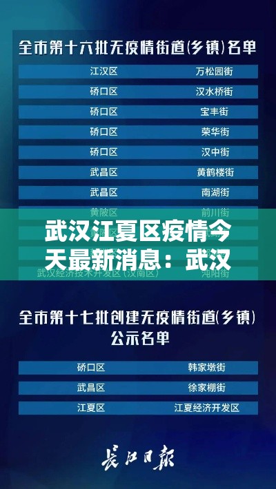 武汉江夏区疫情今天最新消息:武汉江夏区今日降雨情况 武汉江夏区疫情今天最新消息:武汉江夏区今日降雨情况