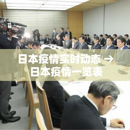 日本疫情实时动态 → 日本疫情一览表