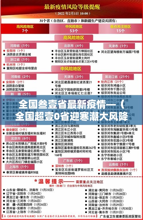 全国叁壹省最新疫情—（全国超壹0省迎寒潮大风降温）