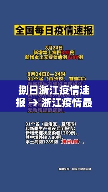 捌日浙江疫情速报 → 浙江疫情最新情况