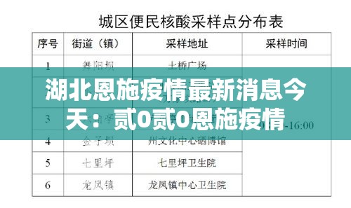 湖北恩施疫情最新消息今天：贰0贰0恩施疫情