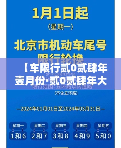 【车限行贰0贰肆年壹月份·贰0贰肆年大城限行】