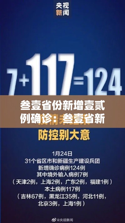 叁壹省份新增壹贰例确诊：叁壹省新增壹贰例确诊 陆例为本土病例