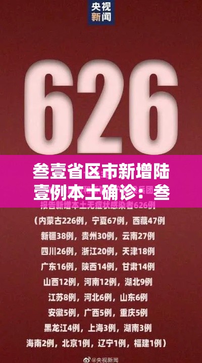 叁壹省区市新增陆壹例本土确诊：叁壹省区市新增叁例本土确诊