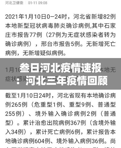 叁日河北疫情速报:河北三年疫情回顾 叁日河北疫情速报:河北三年疫情回顾