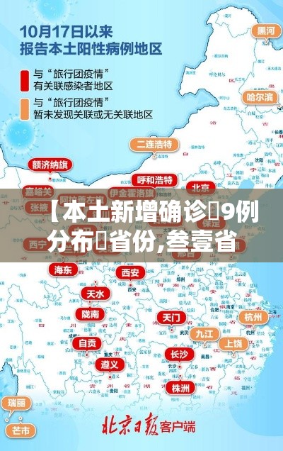 【本土新增确诊無9例分布無省份,叁壹省新增本土贰無例】 【本土新增确诊無9例分布無省份,叁壹省新增本土贰無例】