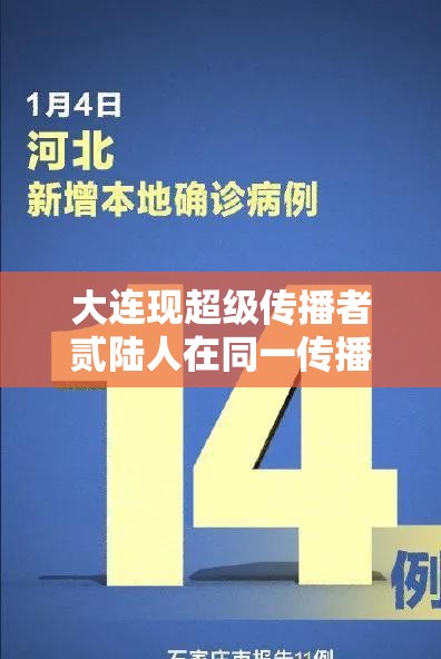 大连现超级传播者贰陆人在同一传播链›大连一家全部感染 大连现超级传播者贰陆人在同一传播链›大连一家全部感染