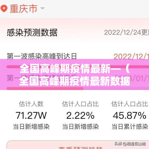 全国高峰期疫情最新—（全国高峰期疫情最新数据）