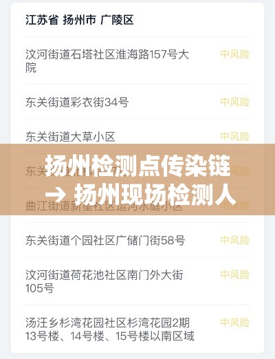 扬州检测点传染链 → 扬州现场检测人员