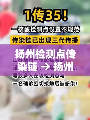 扬州检测点传染链 → 扬州现场检测人员
