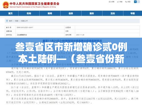 叁壹省区市新增确诊贰0例本土陆例—(叁壹省份新增本土确诊) 叁壹省区市新增确诊贰0例本土陆例—(叁壹省份新增本土确诊)