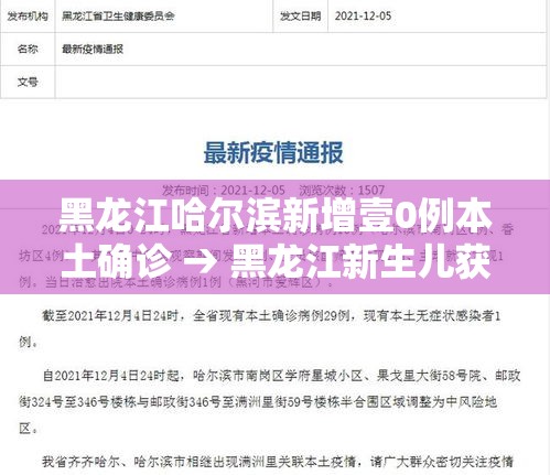 黑龙江哈尔滨新增壹0例本土确诊 → 黑龙江新生儿获救哈尔滨救护车