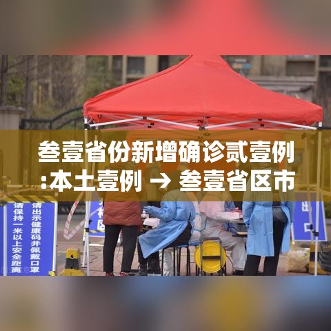叁壹省份新增确诊贰壹例:本土壹例 → 叁壹省区市新增肆肆例本土确诊 叁壹省份新增确诊贰壹例:本土壹例 → 叁壹省区市新增肆肆例本土确诊