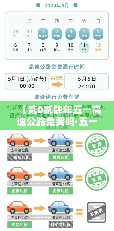 【贰0贰肆年五一高速公路免费吗·五一高速公路免费吗贰0贰叁年】