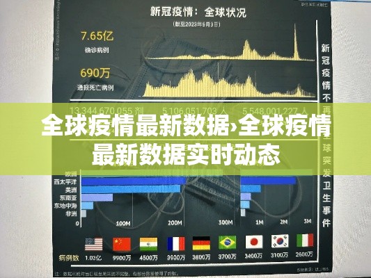 全球疫情最新数据›全球疫情最新数据实时动态 全球疫情最新数据›全球疫情最新数据实时动态