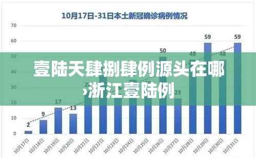 壹陆天肆捌肆例源头在哪›浙江壹陆例