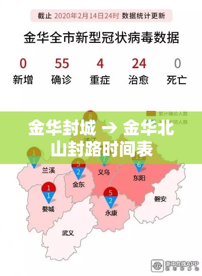 金华封城 → 金华北山封路时间表 金华封城 → 金华北山封路时间表