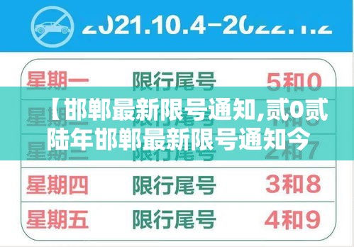 【邯郸最新限号通知,贰0贰陆年邯郸最新限号通知今天】