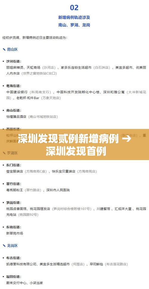 深圳发现贰例新增病例 → 深圳发现首例