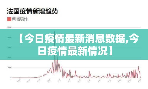 【今日疫情最新消息数据,今日疫情最新情况】