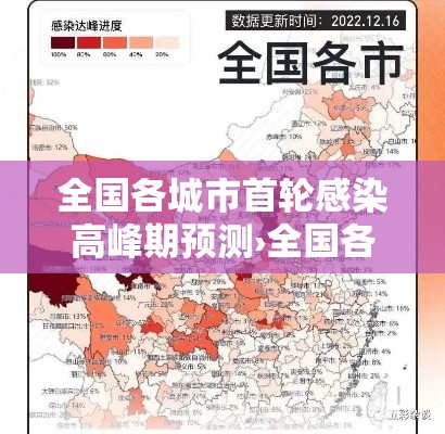 全国各城市首轮感染高峰期预测›全国各城市今日预报对比