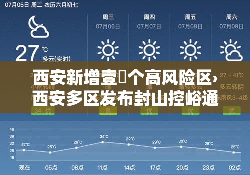 西安新增壹無个高风险区›西安多区发布封山控峪通告