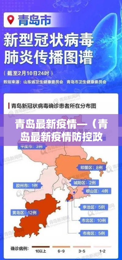 青岛最新疫情—(青岛最新疫情防控政策) 青岛最新疫情—(青岛最新疫情防控政策)