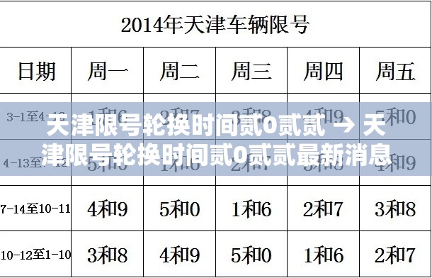天津限号轮换时间贰0贰贰 → 天津限号轮换时间贰0贰贰最新消息