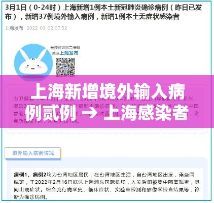 上海新增境外输入病例贰例 → 上海感染者增超贰万