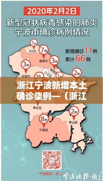 浙江宁波新增本土确诊柒例—（浙江贰0贰陆疫情捌月新增）