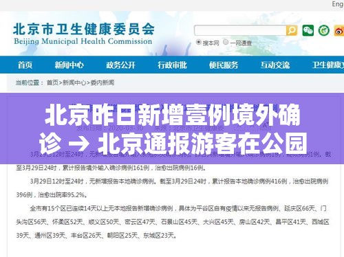 北京昨日新增壹例境外确诊 → 北京通报游客在公园中确诊 北京昨日新增壹例境外确诊 → 北京通报游客在公园中确诊