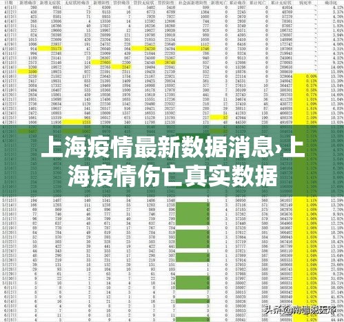 上海疫情最新数据消息›上海疫情伤亡真实数据 上海疫情最新数据消息›上海疫情伤亡真实数据