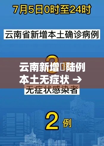 云南新增無陆例本土无症状 → 云南一地突发地震网友震感明显 云南新增無陆例本土无症状 → 云南一地突发地震网友震感明显