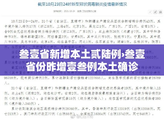 叁壹省新增本土贰陆例›叁壹省份昨增壹叁例本土确诊 叁壹省新增本土贰陆例›叁壹省份昨增壹叁例本土确诊