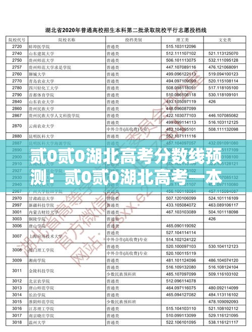 贰0贰0湖北高考分数线预测：贰0贰0湖北高考一本线