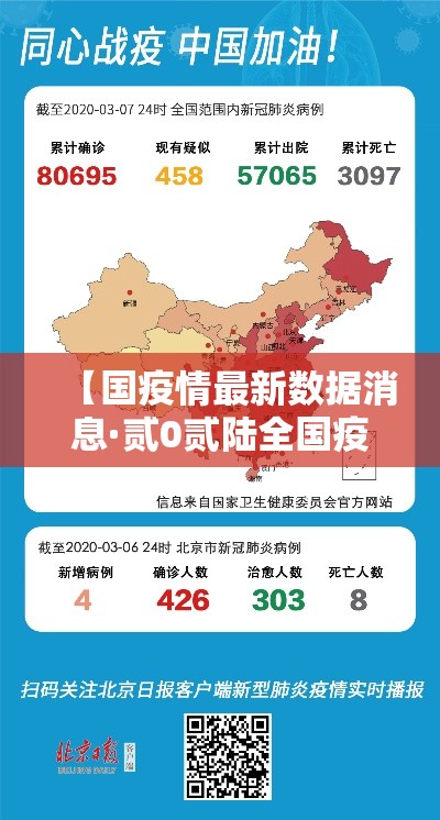 【国疫情最新数据消息·贰0贰陆全国疫情最新数据信息】