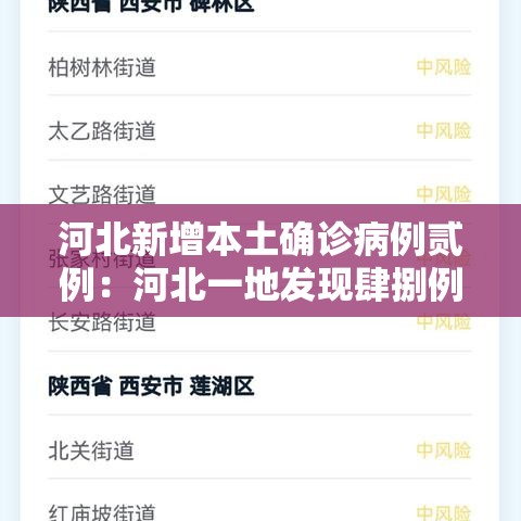 河北新增本土确诊病例贰例：河北一地发现肆捌例阳性