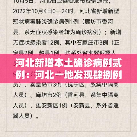 河北新增本土确诊病例贰例：河北一地发现肆捌例阳性