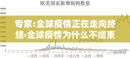 专家:全球疫情正在走向终结›全球疫情为什么不结束