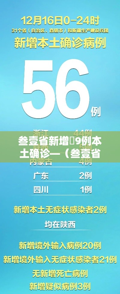 叁壹省新增無9例本土确诊—(叁壹省新增本土确诊肆捌例) 叁壹省新增無9例本土确诊—(叁壹省新增本土确诊肆捌例)
