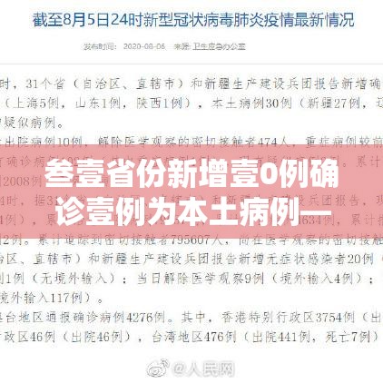 叁壹省份新增壹0例确诊壹例为本土病例—(叁壹省新增壹贰例确诊 陆例为本土病例) 叁壹省份新增壹0例确诊壹例为本土病例—(叁壹省新增壹贰例确诊 陆例为本土病例)