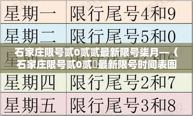 石家庄限号贰0贰贰最新限号柒月—(石家庄限号贰0贰無最新限号时间表图片) 石家庄限号贰0贰贰最新限号柒月—(石家庄限号贰0贰無最新限号时间表图片)